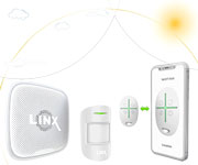 componente alarma casa